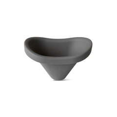 Loona Funnels
