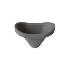 Loona Funnels